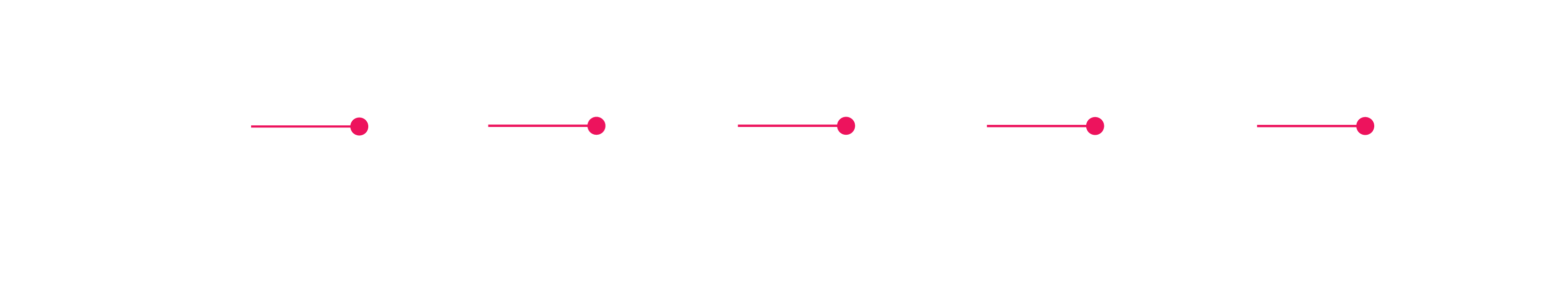 User Apply